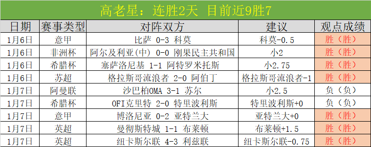 澳职风云,墨尔本胜利,再掀狂潮,亚博体彩官网,Yabo亚博体彩官网,亚博体彩官网在线娱乐平台