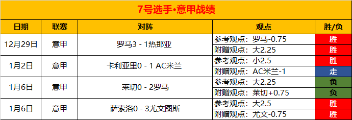 孔帕尼昔日,同窗情谊深,阿尔特塔真,亚博体彩官网,Yabo亚博体彩官网,亚博体彩官网在线娱乐平台