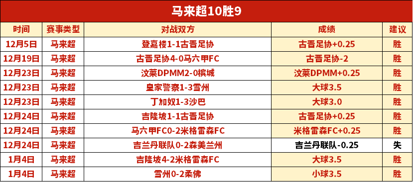 林总精选大,乐透期号分,慕尼斯帕尔,亚博体彩官网,Yabo亚博体彩官网,亚博体彩官网在线娱乐平台