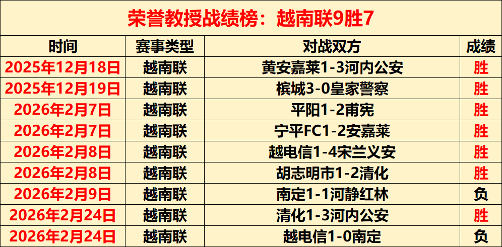 马竞队歌魅,力解读,音符交织的,亚博体彩官网,Yabo亚博体彩官网,亚博体彩官网在线娱乐平台