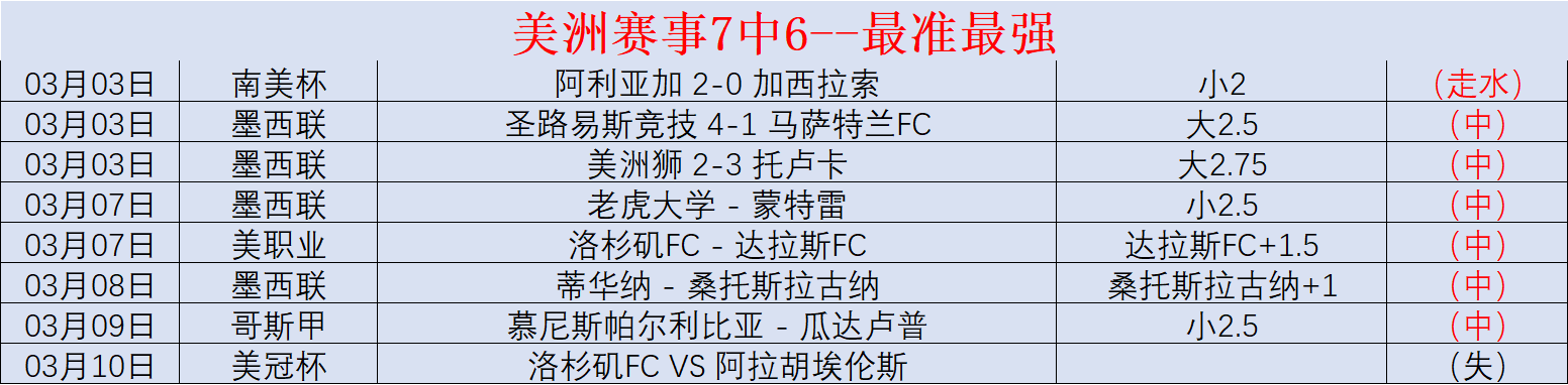 挪超,奥勒松对费,德列斯达专,亚博体彩官网,Yabo亚博体彩官网,亚博体彩官网在线娱乐平台