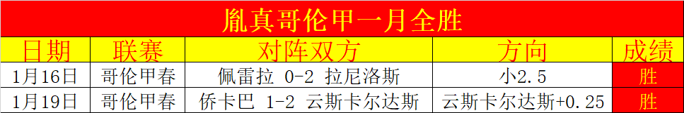 恒大足校淘,汰事件引热,自由身转校,亚博体彩官网,Yabo亚博体彩官网,亚博体彩官网在线娱乐平台