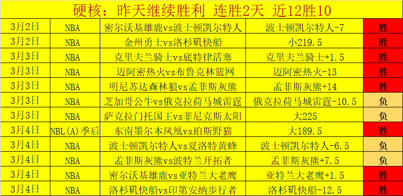 天涯明月刀,多人对抗排,回顾所有,亚博体彩官网,Yabo亚博体彩官网,亚博体彩官网在线娱乐平台