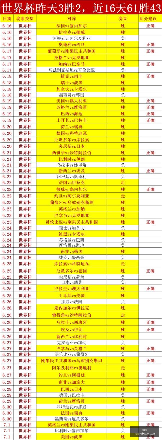 亚博体彩,亚博体彩官网,亚博体彩App,亚博体彩官网,亚博体彩App,亚博体彩直播,亚博体彩互动,亚博体彩平台