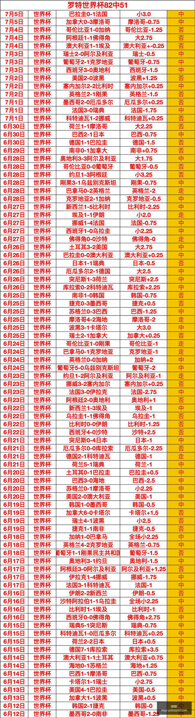 亚博体彩,亚博体彩官网,亚博体彩App,亚博体彩官网,亚博体彩App,亚博体彩直播,亚博体彩互动,亚博体彩平台