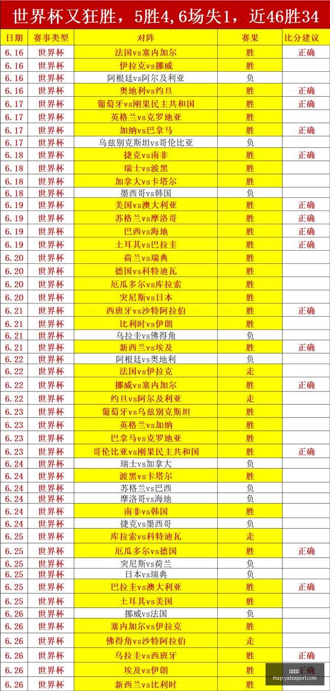 亚博体彩,亚博体彩官网,亚博体彩App,亚博体彩官网,亚博体彩App,亚博体彩直播,亚博体彩互动,亚博体彩平台