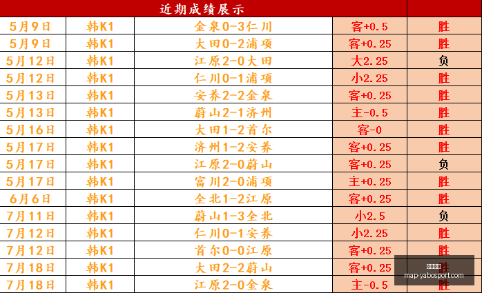 亚博体彩,亚博体彩官网,亚博体彩App,亚博体彩官网,亚博体彩App,亚博体彩直播,亚博体彩互动,亚博体彩平台