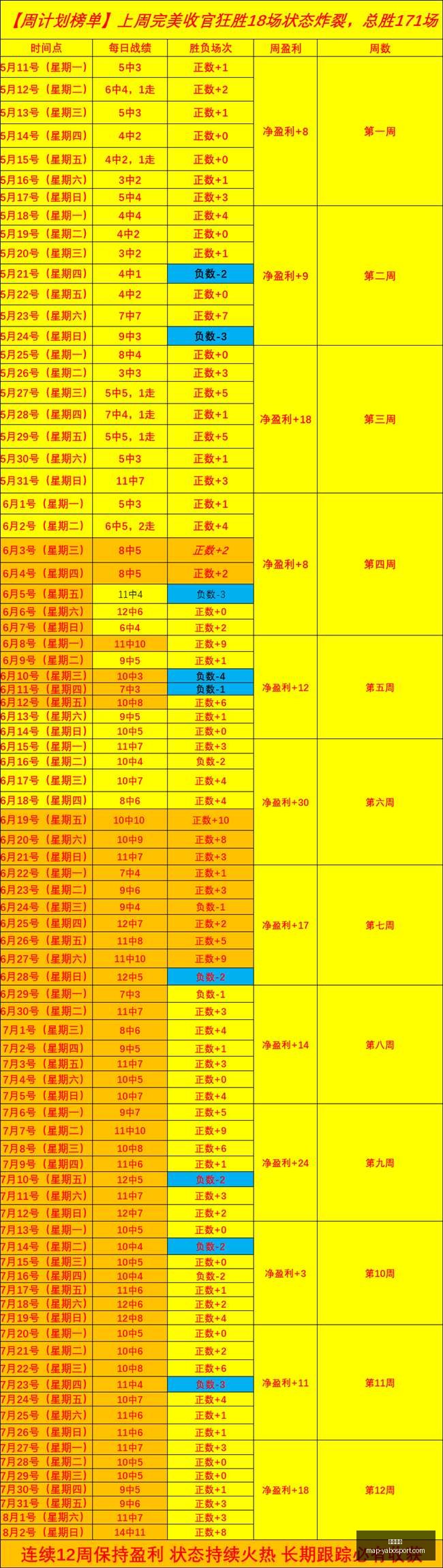 亚博体彩,亚博体彩官网,亚博体彩App,亚博体彩官网,亚博体彩App,亚博体彩直播,亚博体彩互动,亚博体彩平台