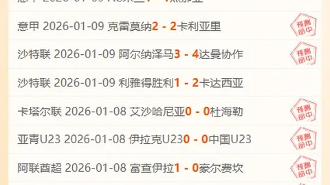 马克-戴格诺特雷霆少帅庆生40载，花语寄情！