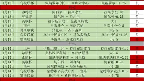 切尔西双份报价遭曼城拒绝，罗马诺透露1月转会情况