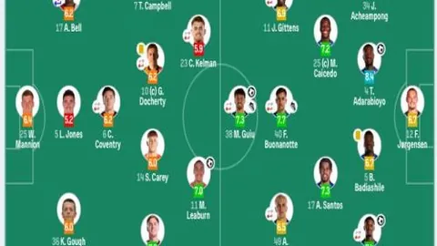 巴薩佩德裏概览