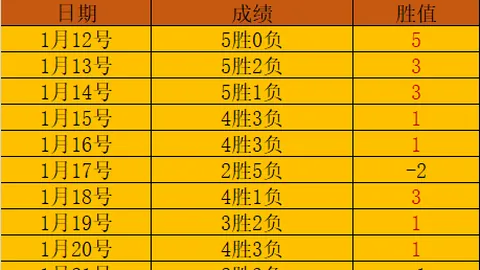 芈昱廷在围棋名人战决赛首局战胜屠晓宇