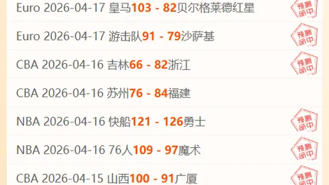 孙颖莎率队开启亚洲乒乓球杯征程，央视同步直播首场比赛