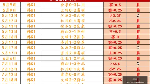 亚博体彩 123131